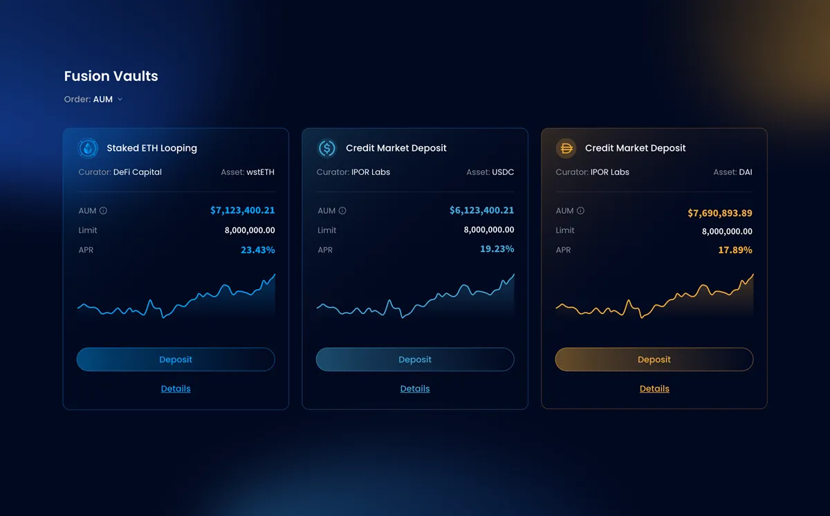 Attracting external capital with ‘Open’ deployment